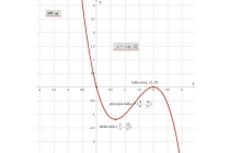 časovi matematike - časovi matematike za srednjoškolce