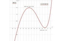 časovi matematike - časovi matematike za srednjoškolce