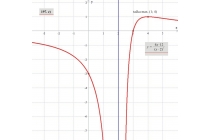 časovi matematike - časovi matematike za srednjoškolce