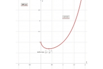 časovi matematike - časovi matematike za srednjoškolce