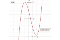 časovi matematike - časovi matematike za srednjoškolce