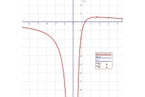 časovi matematike - časovi matematike za srednjoškolce