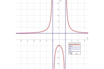 časovi matematike - časovi matematike za srednjoškolce