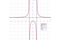 časovi matematike - časovi matematike za srednjoškolce