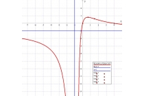 časovi matematike - časovi matematike za srednjoškolce