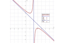 časovi matematike - časovi matematike za srednjoškolce